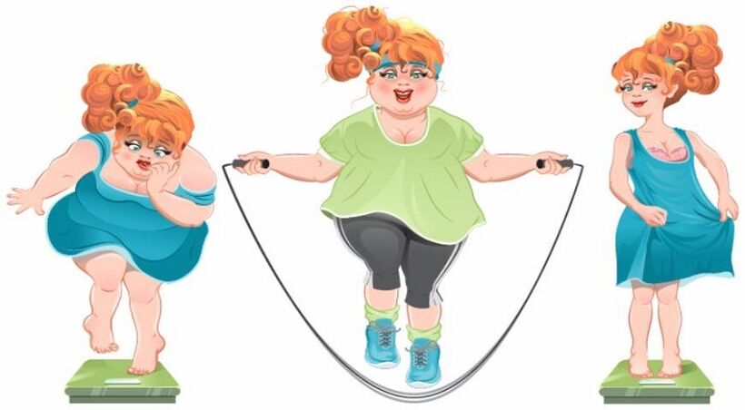 Exercices de corde à sauter comme méthode pour perdre du poids